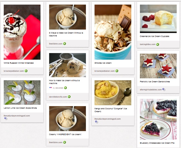 best resource for bloggers